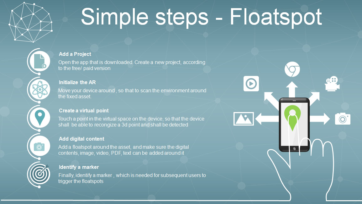 FloatSpot AR Tool for Industry 4.0